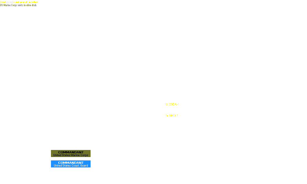 Department of the Navy