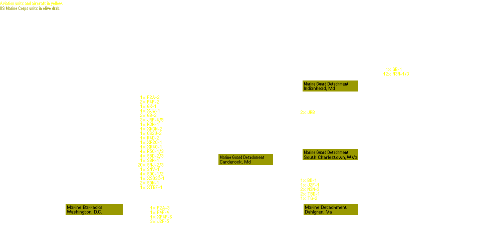 Potomac River Naval Command