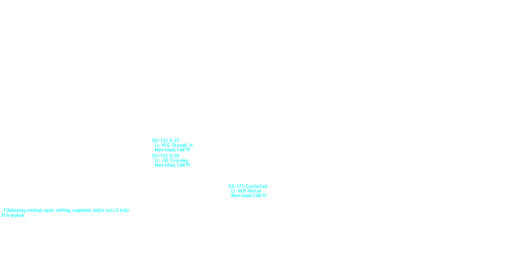 Submarine Squadron 4