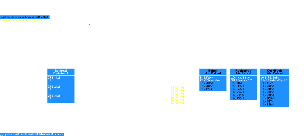 Task Group 6.1, Task Force SIX