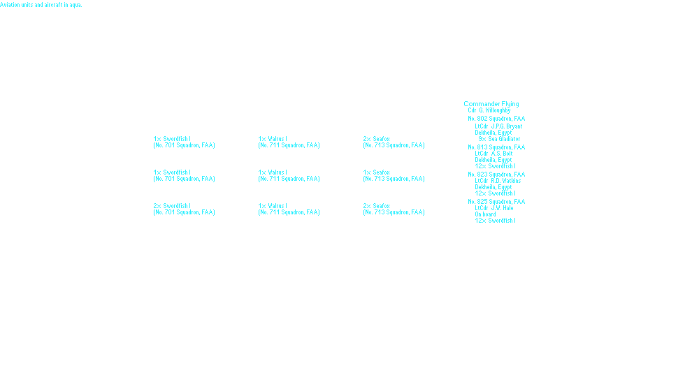 Mediterranean Fleet