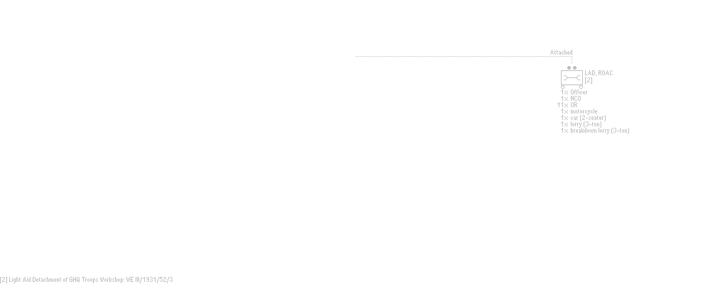 Tank Battalion