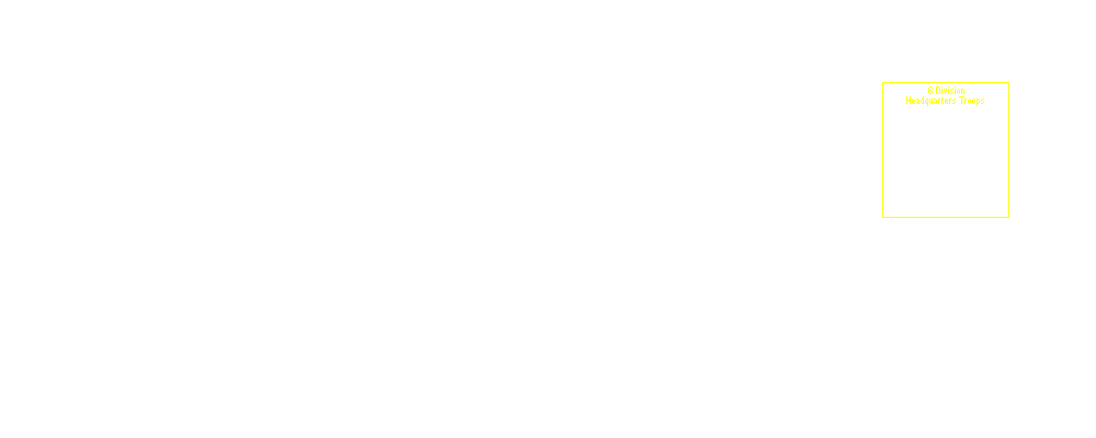 7th Australian Divsion