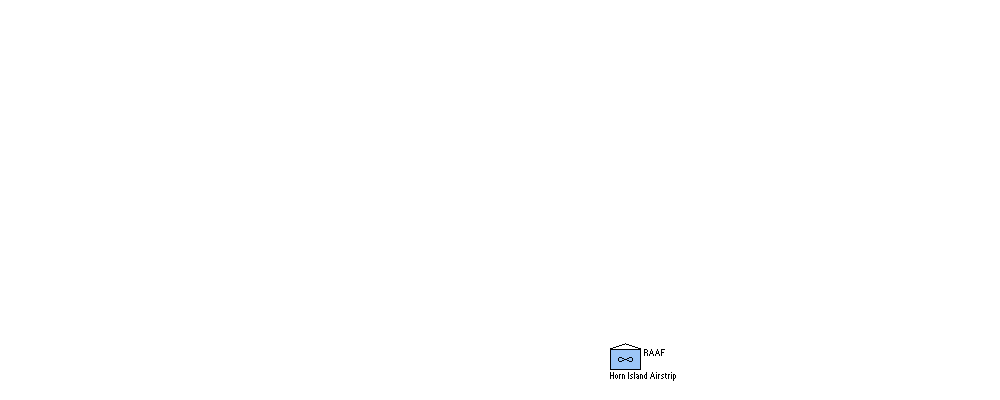 Military District No. 8