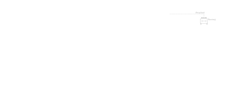 Infantry Division (ME)