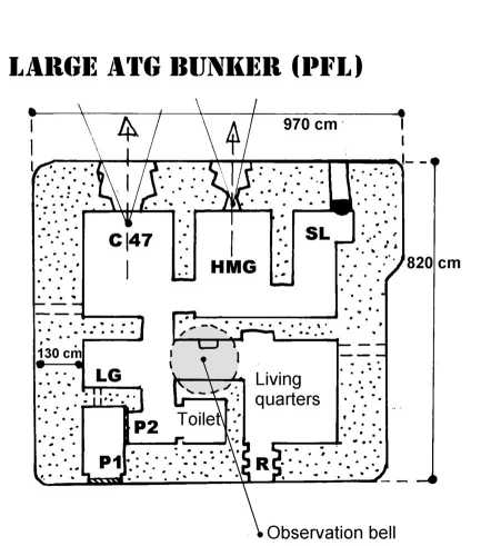 Large ATG Bunker - PFL