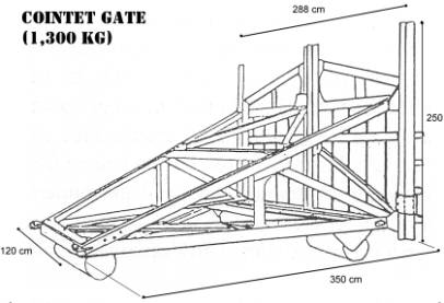 Drawing of a Cointet Gate