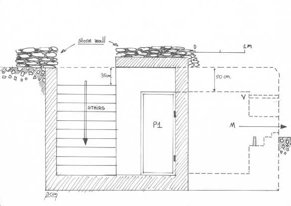 Belgian Light Type Machine Gun Bunker: Side View