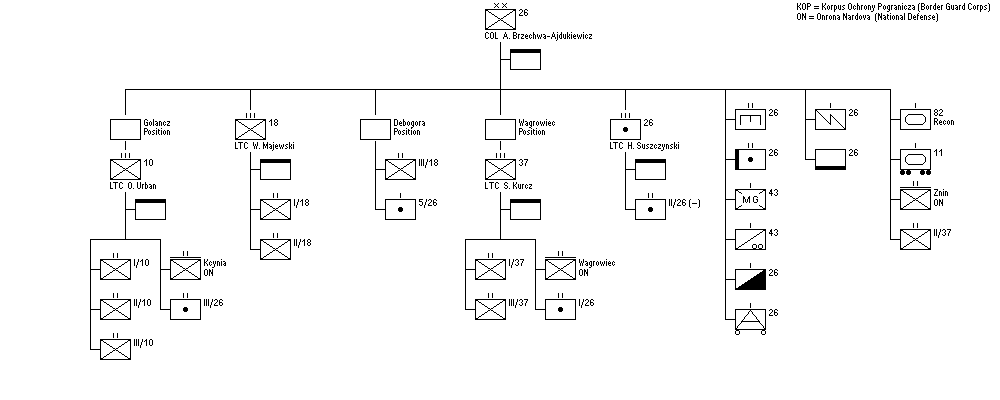 26th Infantry Division