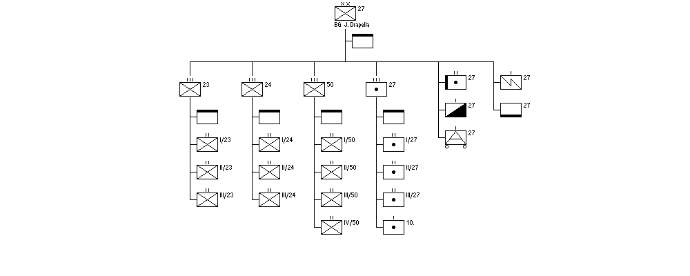 27th Infantry Division