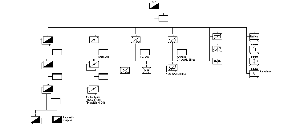 División Caballería