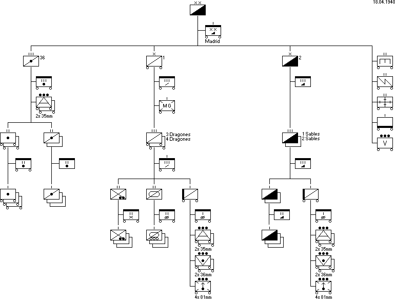 División Caballería