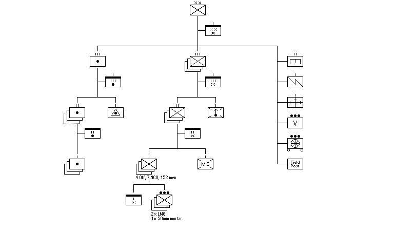 Division Infantera 1944