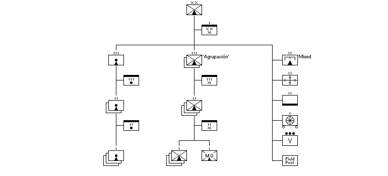 Division Montaña 1944