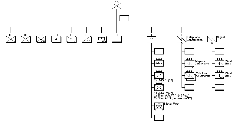 Infantry Division (Type 1943)