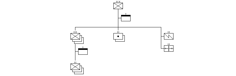 Infantry Division