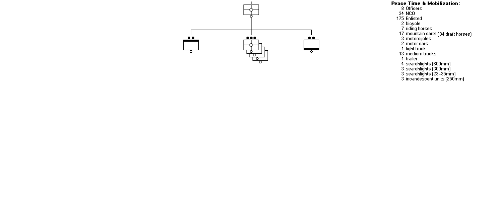 Gebrigs-Scheinwerfer-Kompagnie