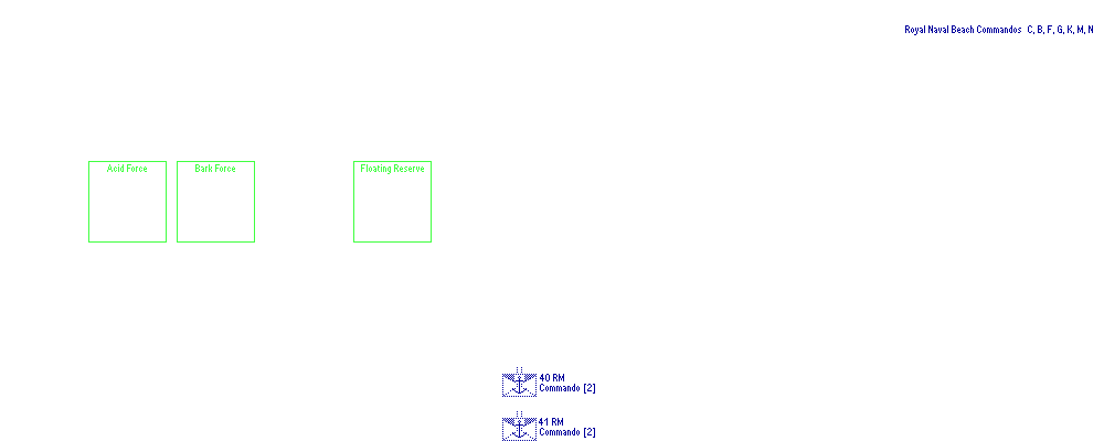 Eastern Task Force (8th British Army)